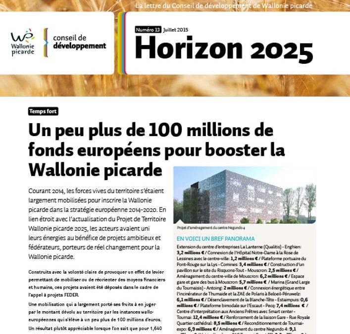 Horizon 2040