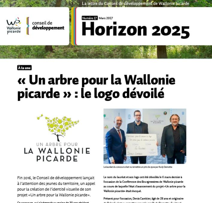 Horizon 2040