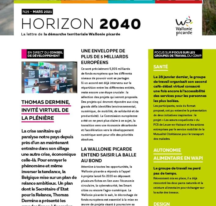 Horizon 2040