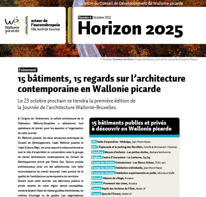 Horizon 2040